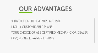 enterprise used car warranty